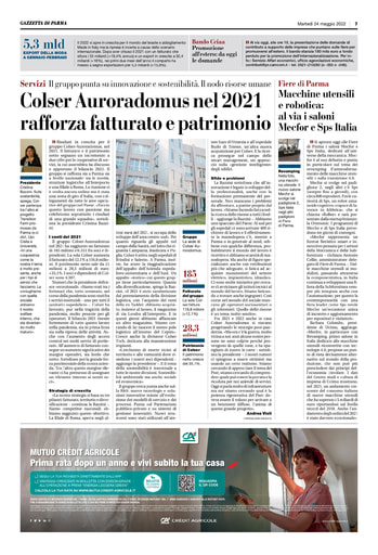 ASSEMBLEE DI GRUPPO 2022